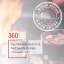 360 Grad Netzwerkgrillen - WINTEREDITION