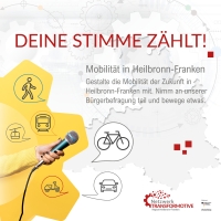 TRANSFORMOTIVE Bürgerbefragung Mobilität